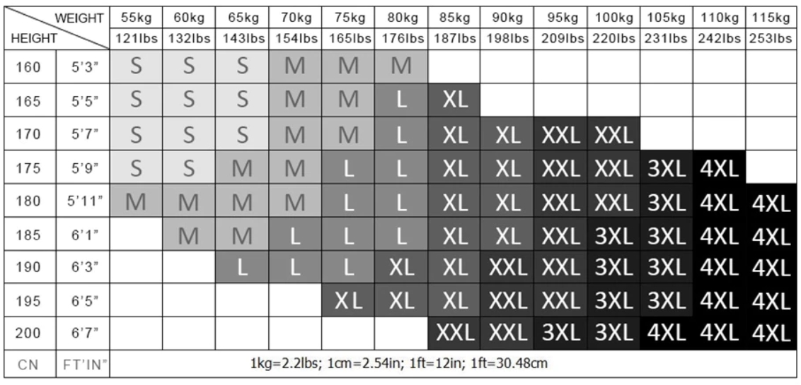tabulka velikostí 5_2